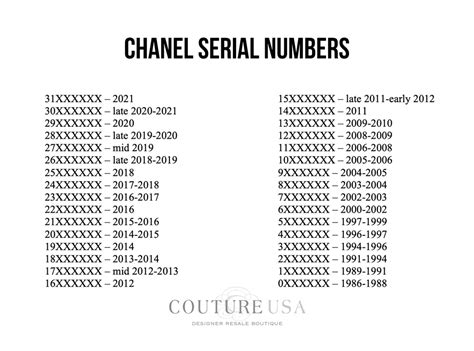 chanel series 17 what year|chanel serial number history.